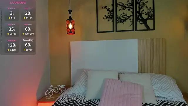 Unleash your urge for fetish cams livestreamers with our pick of steaming hot models, versed in the art of seduction and indulgence.