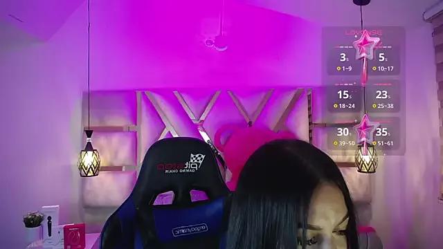 Unleash your urge for fetish cams livestreamers with our pick of steaming hot models, versed in the art of seduction and indulgence.