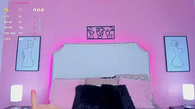 Unleash your urge for fetish cams livestreamers with our pick of steaming hot models, versed in the art of seduction and indulgence.