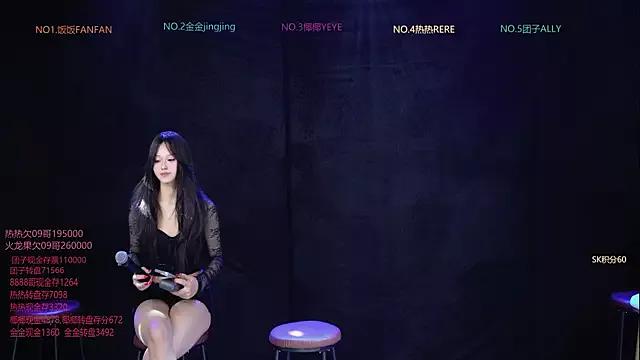 Unleash your urge for fetish cams livestreamers with our pick of steaming hot models, versed in the art of seduction and indulgence.