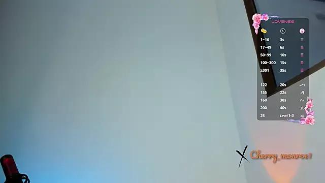cherry_monroe1 from StripChat is Freechat