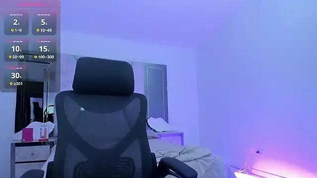 Unleash your urge for fetish cams livestreamers with our pick of steaming hot models, versed in the art of seduction and indulgence.