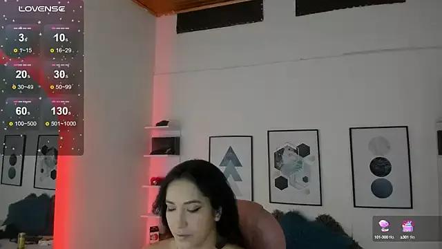 Unleash your urge for fetish cams livestreamers with our pick of steaming hot models, versed in the art of seduction and indulgence.