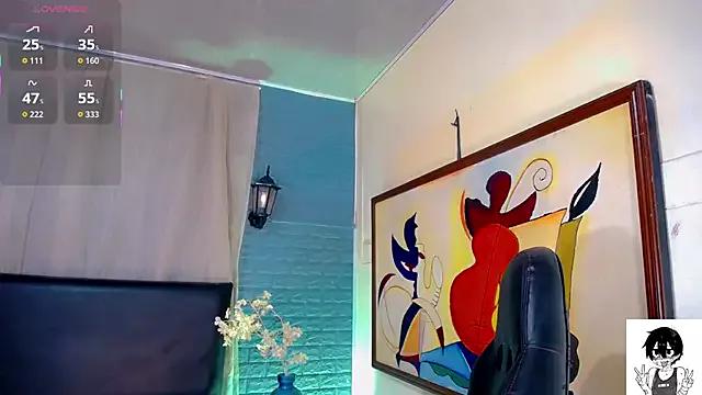 Unleash your urge for fetish cams livestreamers with our pick of steaming hot models, versed in the art of seduction and indulgence.