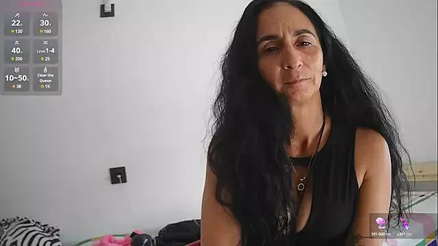Unleash your urge for fetish cams livestreamers with our pick of steaming hot models, versed in the art of seduction and indulgence.