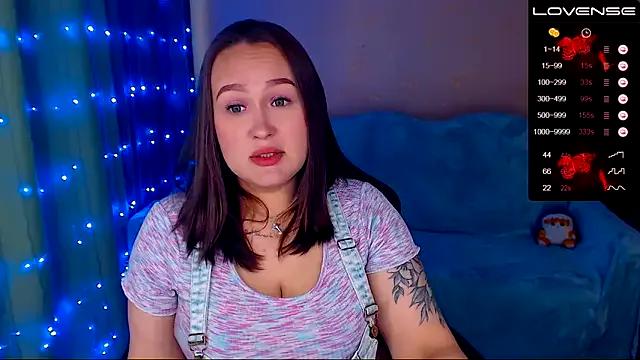 Unleash your urge for fetish cams livestreamers with our pick of steaming hot models, versed in the art of seduction and indulgence.