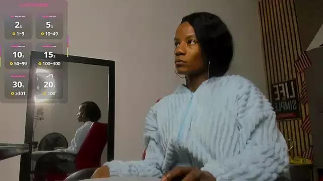 Unleash your urge for fetish cams livestreamers with our pick of steaming hot models, versed in the art of seduction and indulgence.