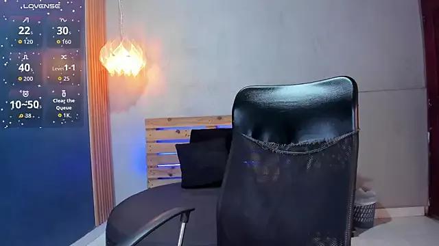 Unleash your urge for fetish cams livestreamers with our pick of steaming hot models, versed in the art of seduction and indulgence.