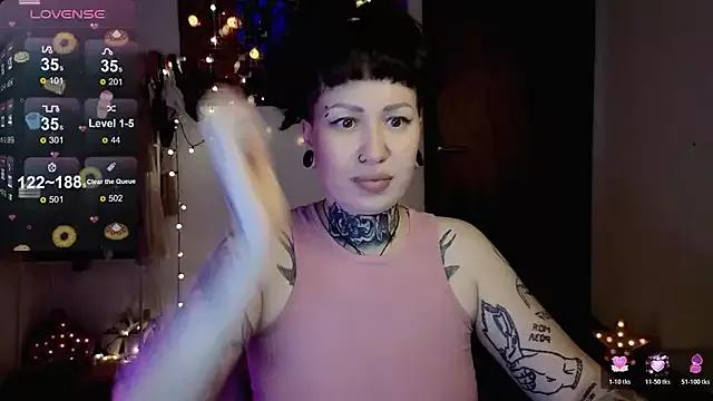 Unleash your urge for fetish cams livestreamers with our pick of steaming hot models, versed in the art of seduction and indulgence.