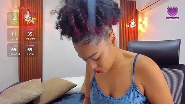 Unleash your urge for fetish cams livestreamers with our pick of steaming hot models, versed in the art of seduction and indulgence.