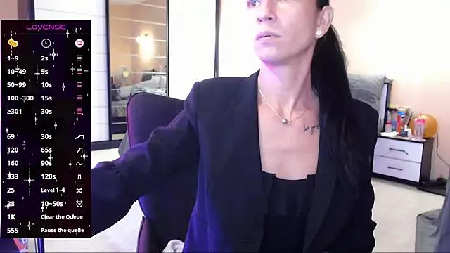 Unleash your urge for fetish cams livestreamers with our pick of steaming hot models, versed in the art of seduction and indulgence.