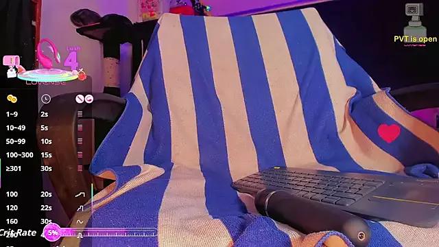 Unleash your urge for fetish cams livestreamers with our pick of steaming hot models, versed in the art of seduction and indulgence.