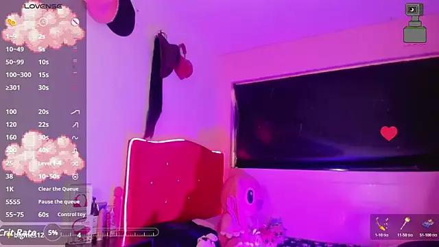 Unleash your urge for fetish cams livestreamers with our pick of steaming hot models, versed in the art of seduction and indulgence.