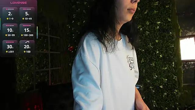Unleash your urge for fetish cams livestreamers with our pick of steaming hot models, versed in the art of seduction and indulgence.