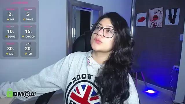 Unleash your urge for fetish cams livestreamers with our pick of steaming hot models, versed in the art of seduction and indulgence.