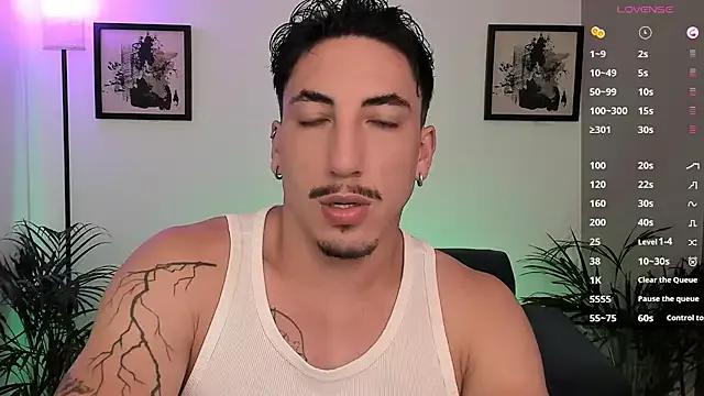 Unleash your urge for fetish cams livestreamers with our pick of steaming hot models, versed in the art of seduction and indulgence.