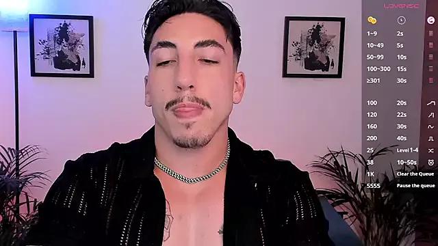 Unleash your urge for fetish cams livestreamers with our pick of steaming hot models, versed in the art of seduction and indulgence.