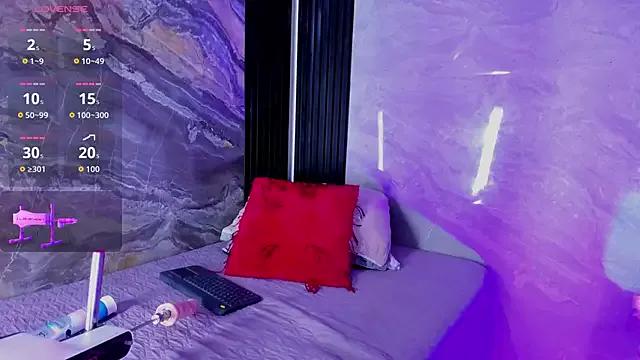 Unleash your urge for fetish cams livestreamers with our pick of steaming hot models, versed in the art of seduction and indulgence.