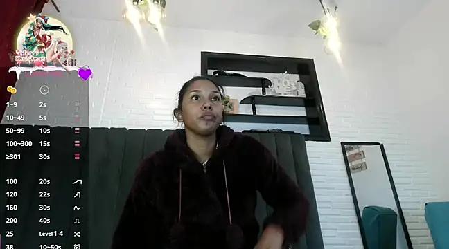 Unleash your urge for fetish cams livestreamers with our pick of steaming hot models, versed in the art of seduction and indulgence.