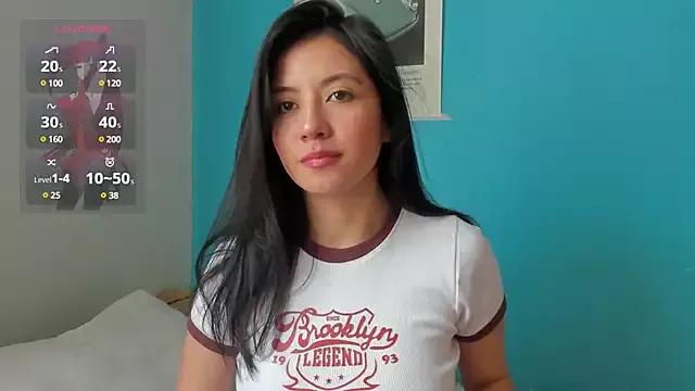 Unleash your urge for fetish cams livestreamers with our pick of steaming hot models, versed in the art of seduction and indulgence.