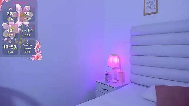 Unleash your urge for fetish cams livestreamers with our pick of steaming hot models, versed in the art of seduction and indulgence.