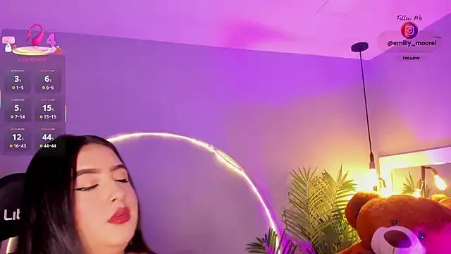 Unleash your urge for fetish cams livestreamers with our pick of steaming hot models, versed in the art of seduction and indulgence.
