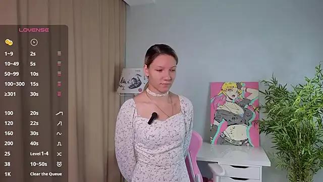 Unleash your urge for fetish cams livestreamers with our pick of steaming hot models, versed in the art of seduction and indulgence.