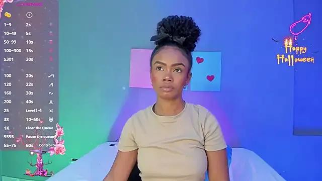 Unleash your urge for fetish cams livestreamers with our pick of steaming hot models, versed in the art of seduction and indulgence.