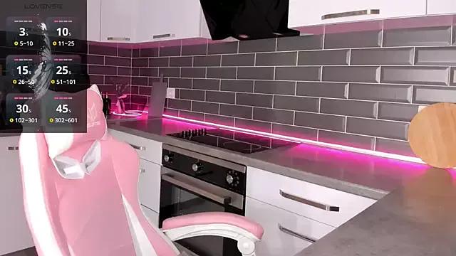 Unleash your urge for fetish cams livestreamers with our pick of steaming hot models, versed in the art of seduction and indulgence.