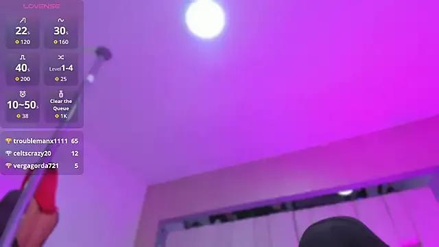 Unleash your urge for fetish cams livestreamers with our pick of steaming hot models, versed in the art of seduction and indulgence.