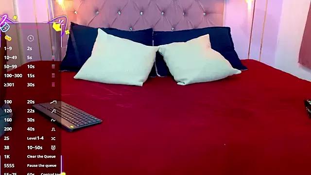 Unleash your urge for fetish cams livestreamers with our pick of steaming hot models, versed in the art of seduction and indulgence.