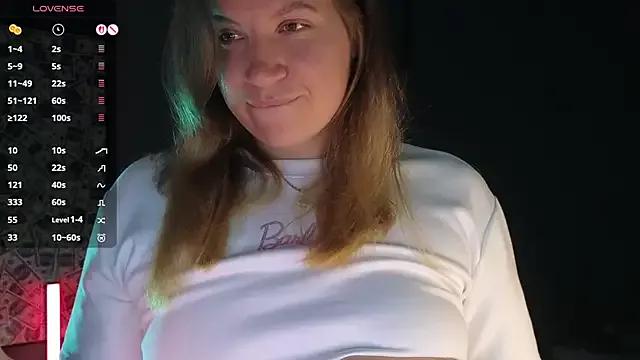 Unleash your urge for fetish cams livestreamers with our pick of steaming hot models, versed in the art of seduction and indulgence.