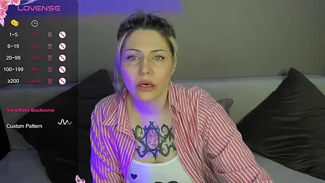 Unleash your urge for fetish cams livestreamers with our pick of steaming hot models, versed in the art of seduction and indulgence.
