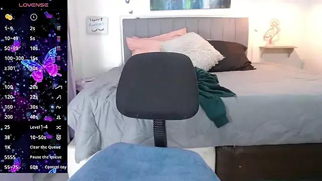 Unleash your urge for fetish cams livestreamers with our pick of steaming hot models, versed in the art of seduction and indulgence.