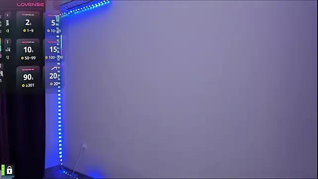 Unleash your urge for fetish cams livestreamers with our pick of steaming hot models, versed in the art of seduction and indulgence.