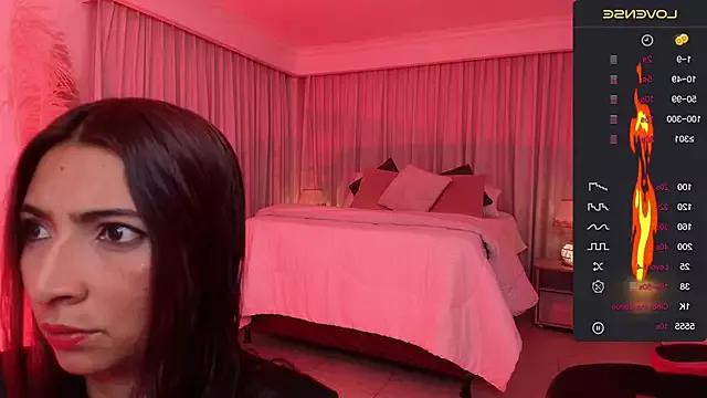 Unleash your urge for fetish cams livestreamers with our pick of steaming hot models, versed in the art of seduction and indulgence.