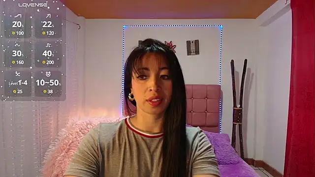 Unleash your urge for fetish cams livestreamers with our pick of steaming hot models, versed in the art of seduction and indulgence.