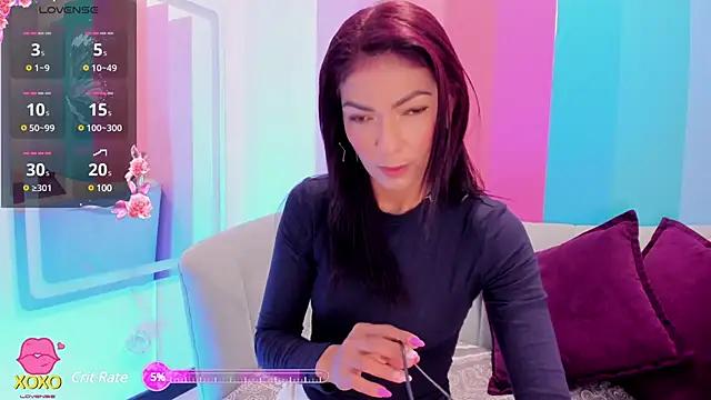 Unleash your urge for fetish cams livestreamers with our pick of steaming hot models, versed in the art of seduction and indulgence.