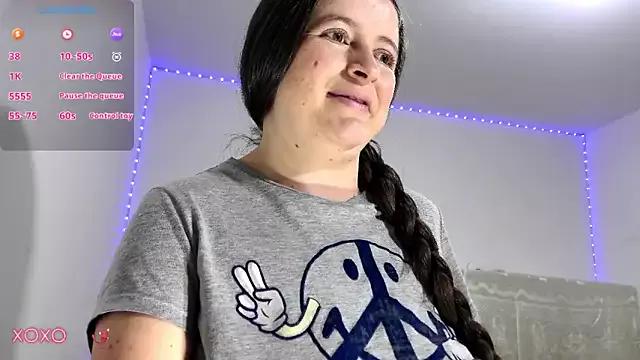 Unleash your urge for fetish cams livestreamers with our pick of steaming hot models, versed in the art of seduction and indulgence.