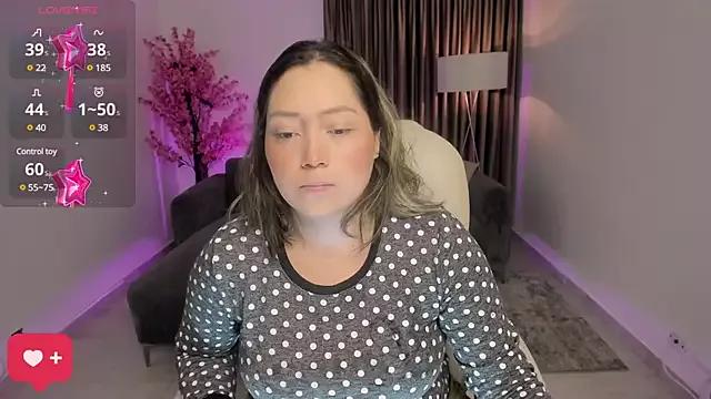Unleash your urge for fetish cams livestreamers with our pick of steaming hot models, versed in the art of seduction and indulgence.