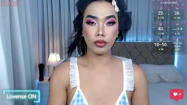 Unleash your urge for fetish cams livestreamers with our pick of steaming hot models, versed in the art of seduction and indulgence.
