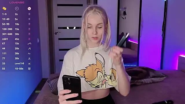 Unleash your urge for fetish cams livestreamers with our pick of steaming hot models, versed in the art of seduction and indulgence.