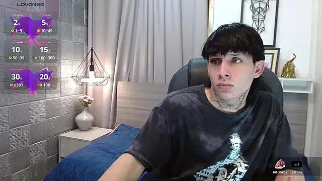 Unleash your urge for fetish cams livestreamers with our pick of steaming hot models, versed in the art of seduction and indulgence.