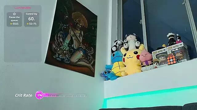 Unleash your urge for fetish cams livestreamers with our pick of steaming hot models, versed in the art of seduction and indulgence.