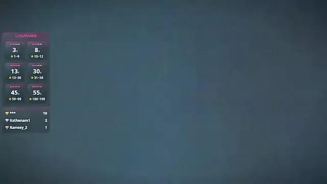 Unleash your urge for fetish cams livestreamers with our pick of steaming hot models, versed in the art of seduction and indulgence.