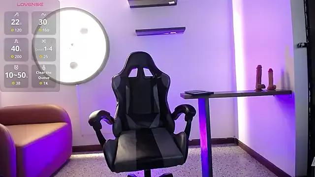 Unleash your urge for fetish cams livestreamers with our pick of steaming hot models, versed in the art of seduction and indulgence.