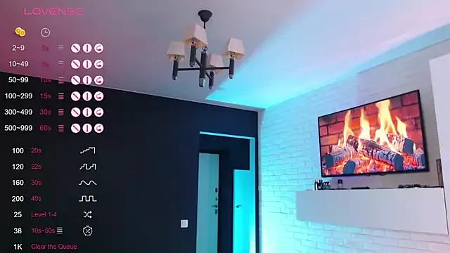 Unleash your urge for fetish cams livestreamers with our pick of steaming hot models, versed in the art of seduction and indulgence.