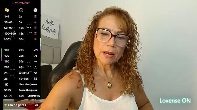 Unleash your urge for fetish cams livestreamers with our pick of steaming hot models, versed in the art of seduction and indulgence.