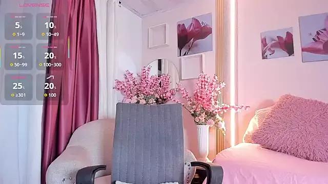 Unleash your urge for fetish cams livestreamers with our pick of steaming hot models, versed in the art of seduction and indulgence.