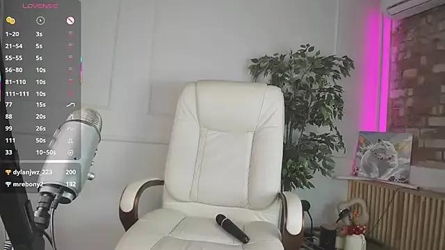 Unleash your urge for fetish cams livestreamers with our pick of steaming hot models, versed in the art of seduction and indulgence.